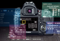Онлайн мастер-класс «Настройки фотоаппарата Canon»